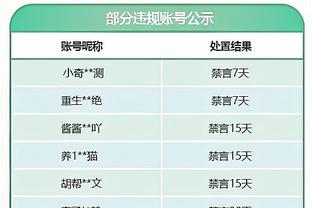 官方：32岁阿根廷中卫佩泽拉与贝蒂斯续约至2026年